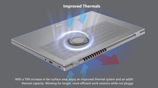 Acer Aspire 3 A315-24P-R7VH - Image 5